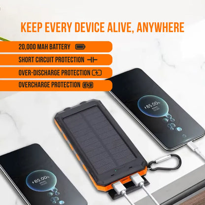 Solar power bank charging two smartphones, 20000mAh battery, device protection features.