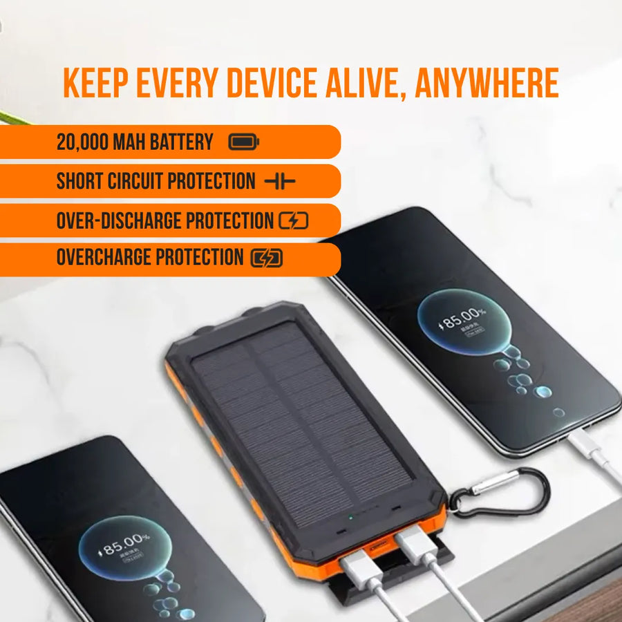 Solar power bank charging two smartphones, 20000mAh battery, device protection features.