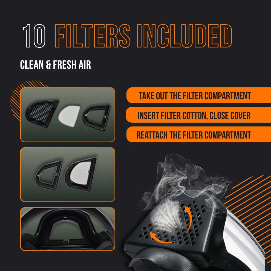 Face mask filter replacement instructions, 10 filters included for clean and fresh air protection