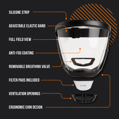 Protective face mask with silicone strip, adjustable band, anti-fog, filter, ventilation.