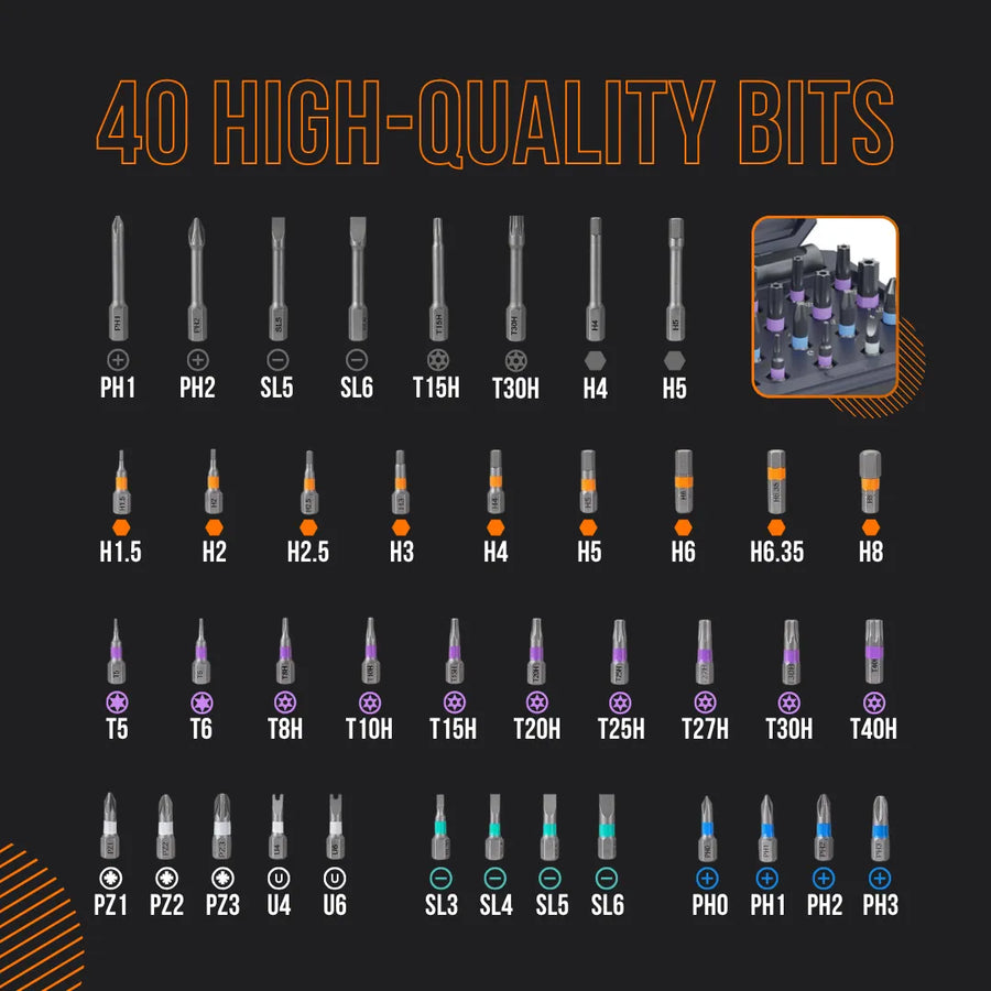 Assorted 40-piece ratchet wrench bit set with labeled sizes and types on black background