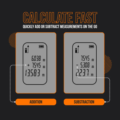 Digital measuring device displays fast addition and subtraction of measurements, tool instructions shown.