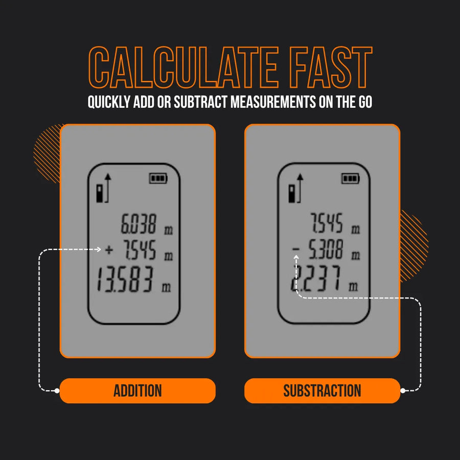 Digital measuring device displays fast addition and subtraction of measurements, tool instructions shown.