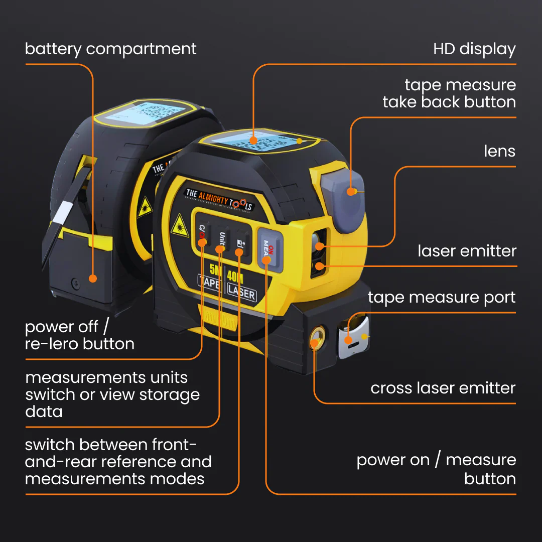 Digital laser tape measure with labeled features, HD display, laser emitter, and buttons.