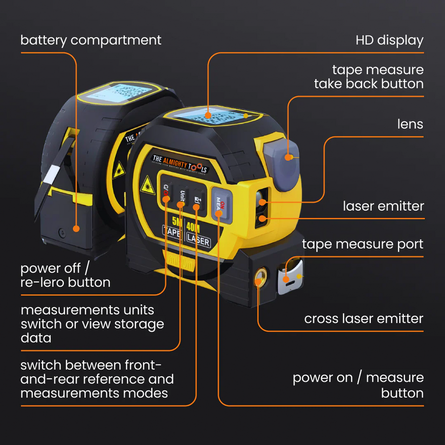 Digital laser tape measure with labeled features, HD display, laser emitter, and buttons.