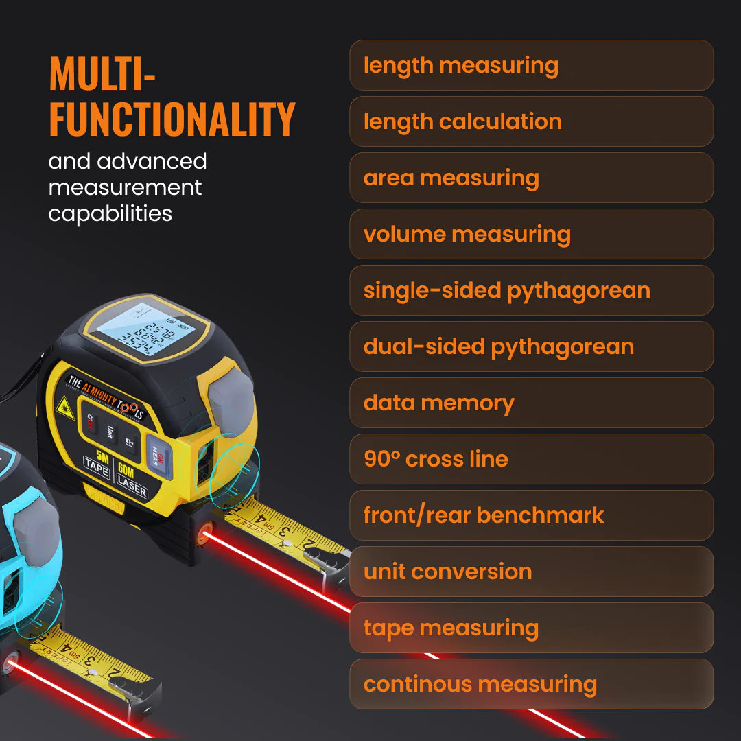 Multi-function digital laser tape measure tool with screen, showing measurement features list.