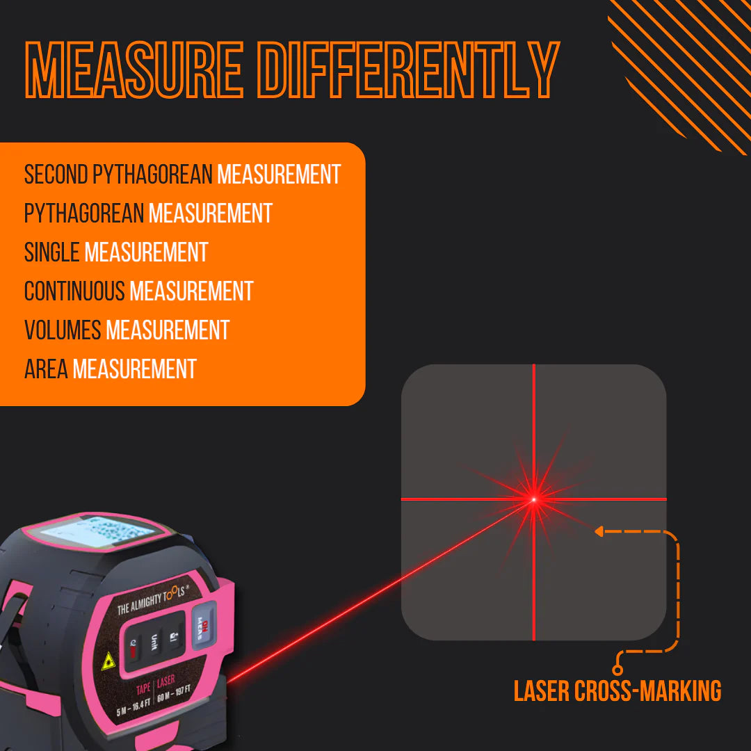 Digital pink laser tape measure showing multiple measurement modes and laser cross-marking.