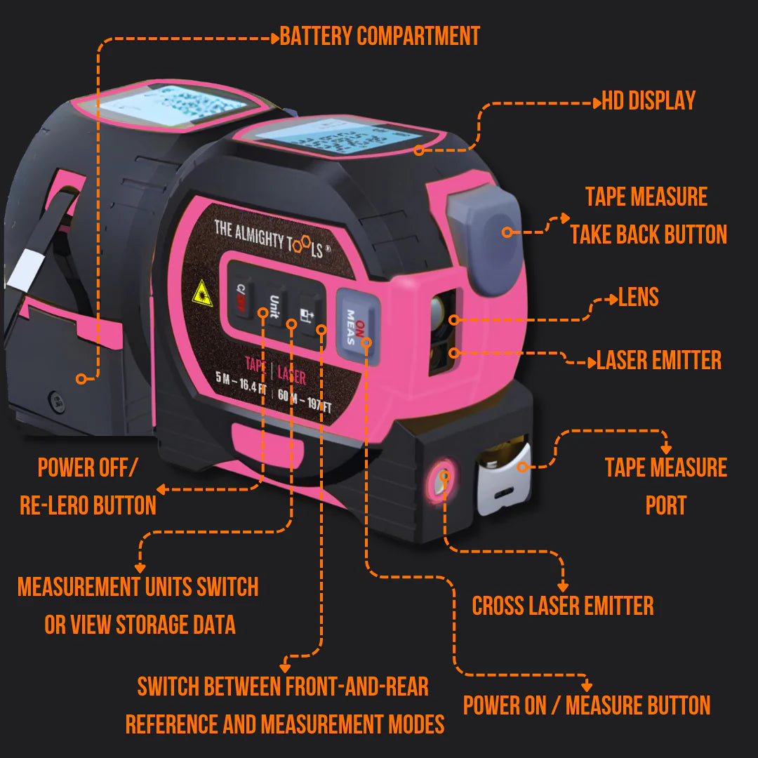 Digital pink tape measure with HD display, laser emitter, labeled buttons, and measurement modes.