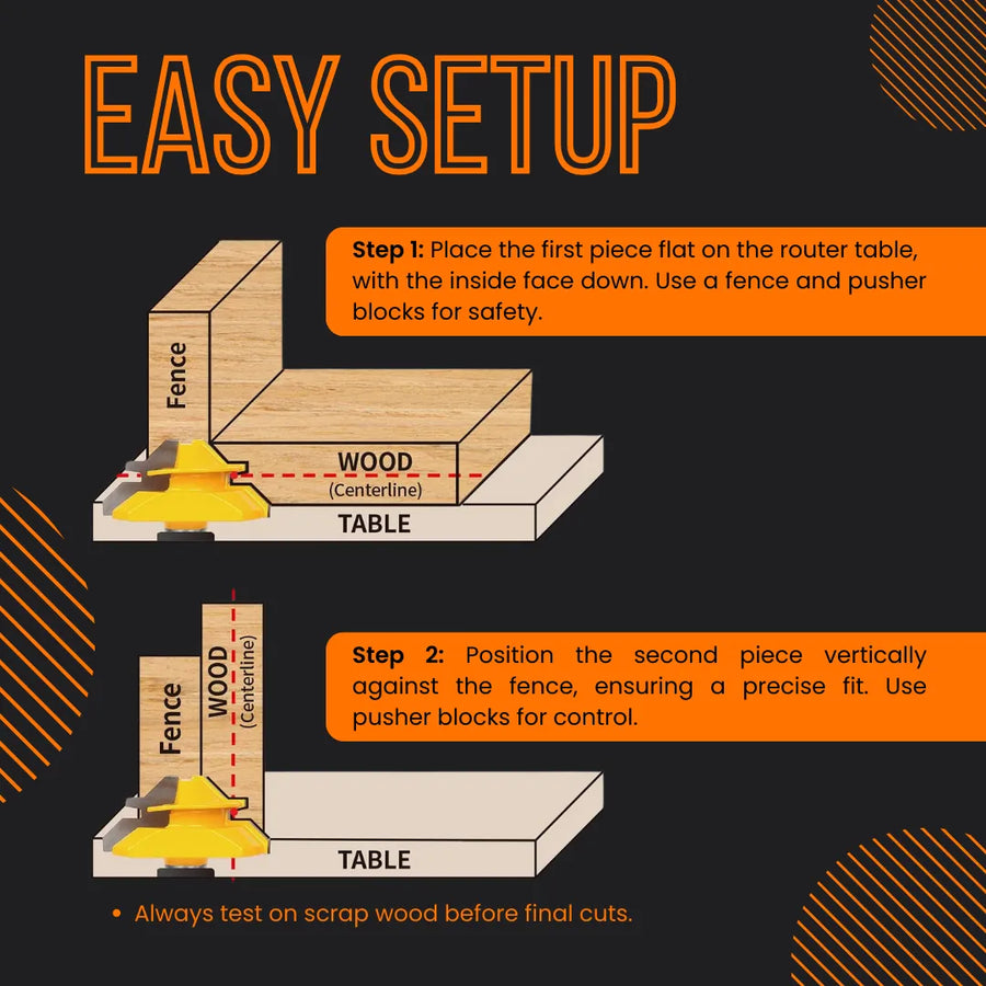 Easy setup diagram for router table joinery with wood, fence, and pusher blocks instructions.