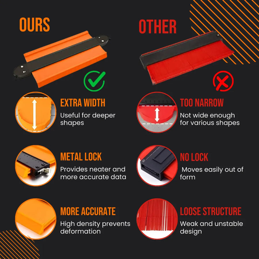 Comparison of ShapeMaster contour gauge tool with extra width, metal lock, and accuracy features versus a standard narrow, no-lock gauge.