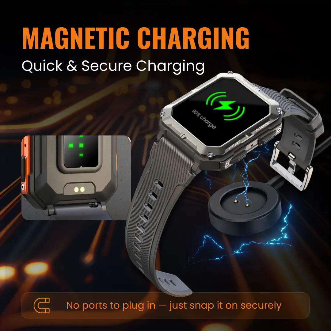 The Almighty Smartwatch™