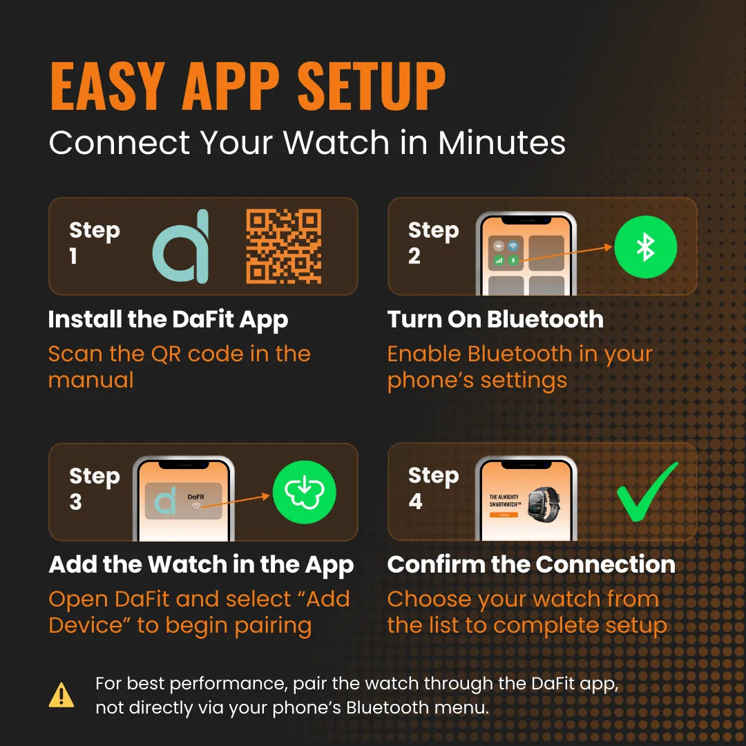 The Almighty Smartwatch™