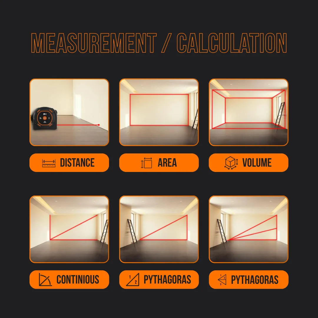 Digital tape measure functions for distance, area, volume, continuous, and Pythagoras measurement.