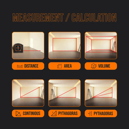 Digital tape measure functions for distance, area, volume, continuous, and Pythagoras measurement.