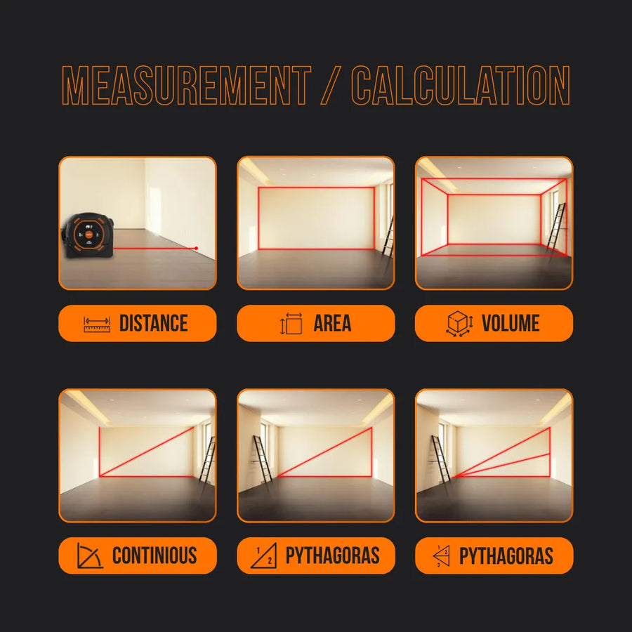 Digital tape measure functions for distance, area, volume, continuous, and Pythagoras measurement.